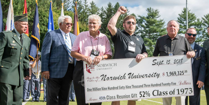 Homecoming 2018 - Check Presentation NU Class of '73
